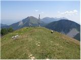 Koprivnjak/Kleiner Frauenkogel